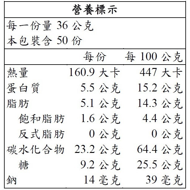 ~!costco代購 #102714 名廚美饌 24臻穀 36公克 X 50入-細節圖3