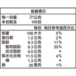 #109399 西雅圖 無加糖二合一咖啡 21公克 X 100入-細節圖4
