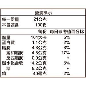 #56879 西雅圖即品拿鐵(三合一) 21公克 X 100入-細節圖4