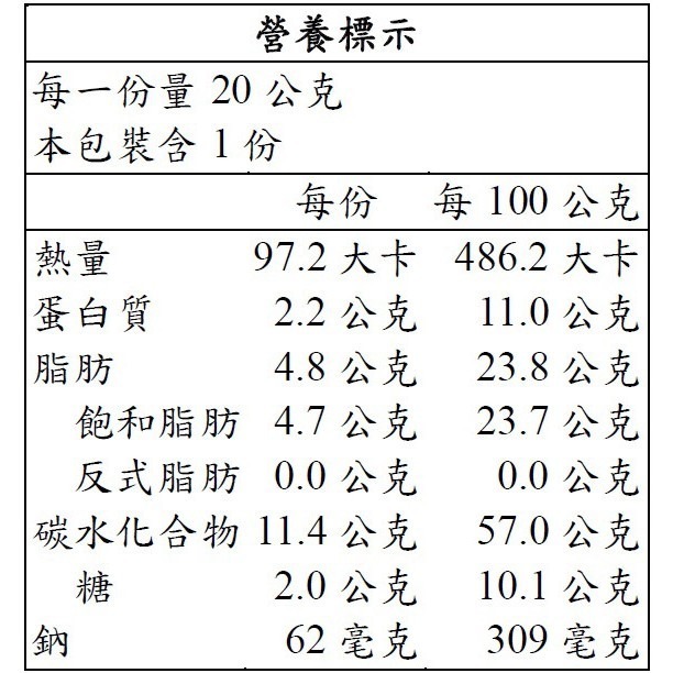 #294541 老舊金山無糖拿鐵二合一 20公克 X 125包-細節圖2