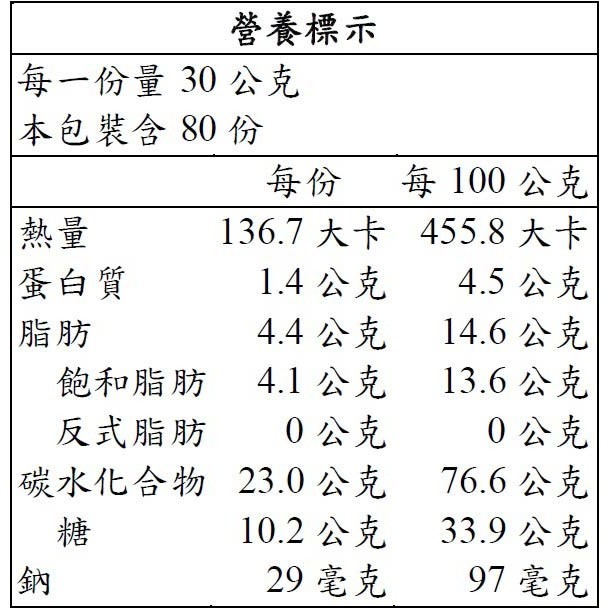 ~!costco代購(線上) #274199 親愛的白咖啡 - 卡布奇諾 30公克 X 80入-細節圖3