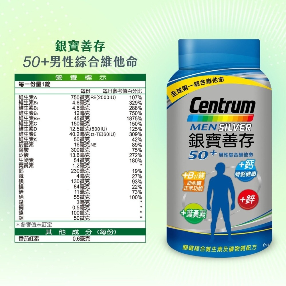 #765269 銀寶善存 50+ 男性綜合維他命 290錠-細節圖3