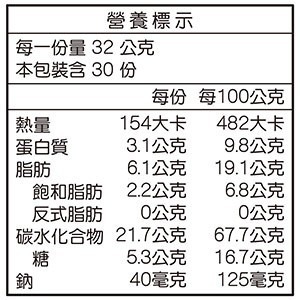 ~!costco代購 #127235 義美 雙果仁煎餅花生 + 杏仁口味 16公克Ｘ60入-細節圖3