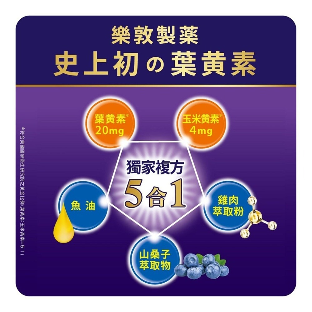 #136271 (線上) 樂敦 V金盞花萃取物葉黃素複方軟膠囊 60粒 X 2入-細節圖2