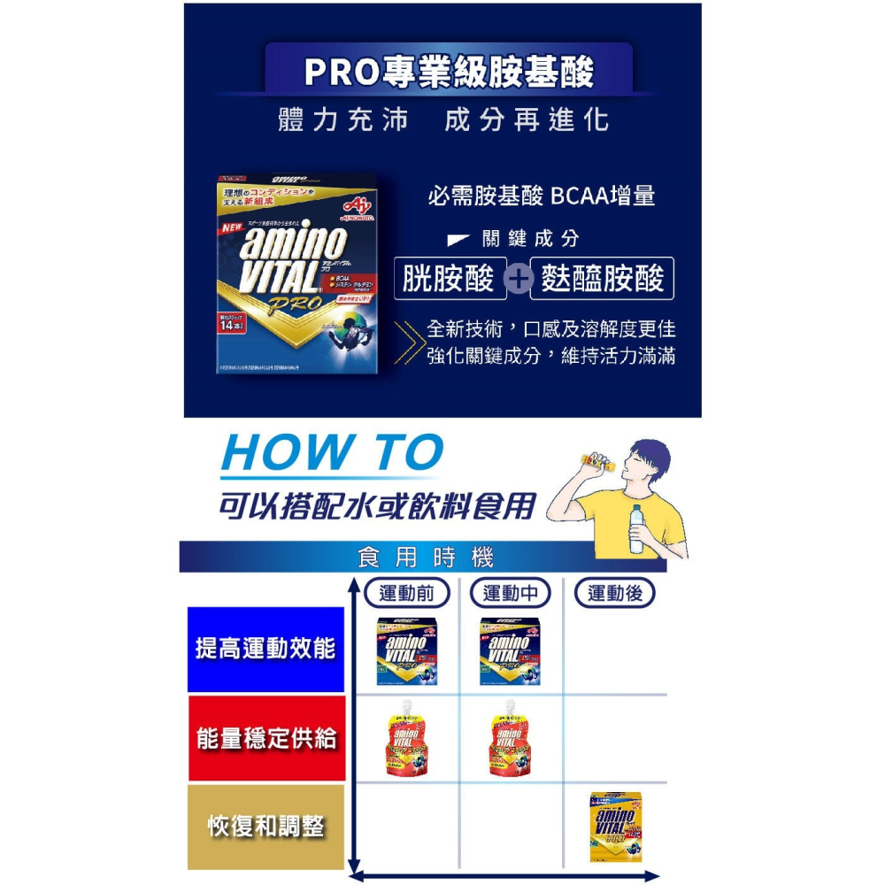 #139735 aminoVITAL 專業級胺基酸 BCAA 4.4公克 X 30包-細節圖2