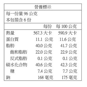 #149528 興麥烘焙王國 牛奶醬菠蘿泡芙 576公克-細節圖3