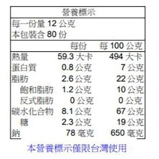 #151283 Richy 瑞奇 富裕蔬菜餅 960公克-細節圖3