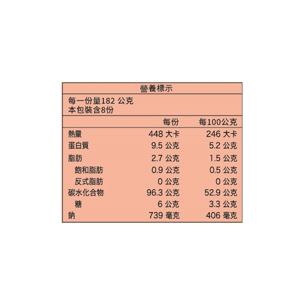 #151799 百濟微辣白醬義大利麵 182 公克 X 8 碗-細節圖2