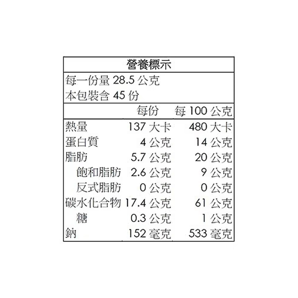 #81990 (線上) 健司 奶油胚芽餅乾 28.5公克 X 45入-細節圖3