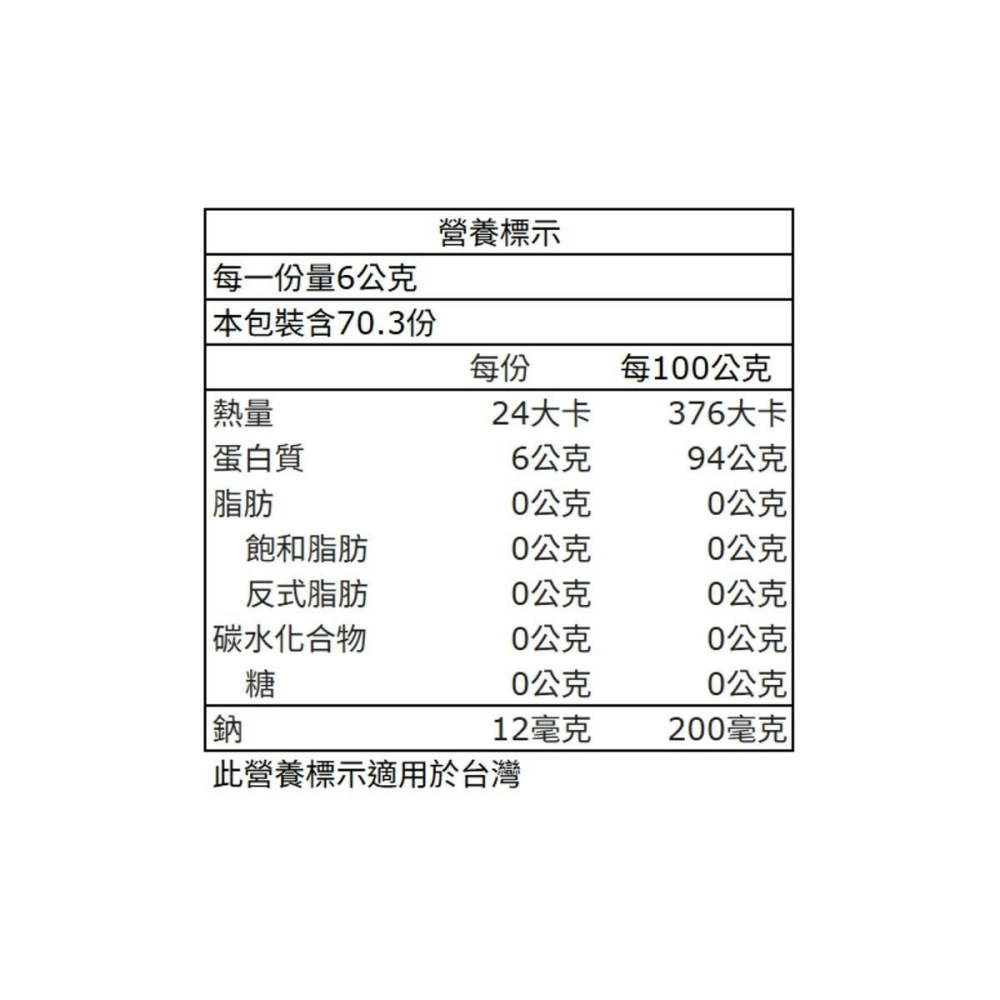 #1525460 Further Food 膠原蛋白粉 422公克-細節圖3