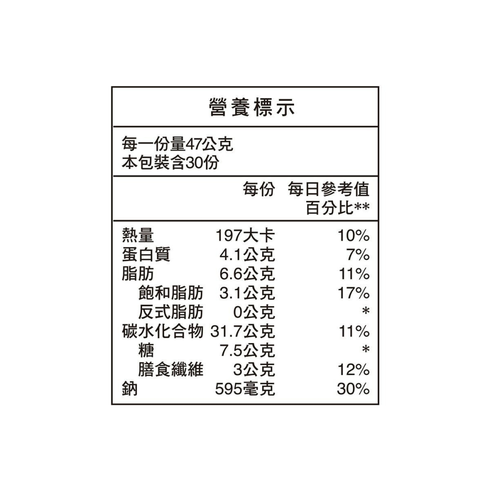 #158876 桂格 主廚燕麥片 金黃玉米濃湯風味 47公克 X 30包-細節圖4