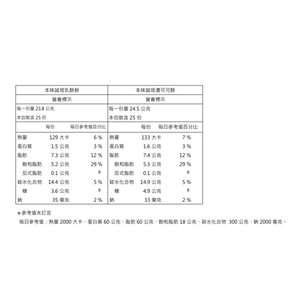 #160015 本味誠現 綜合乳酥餅 (原味與巧克力風味) 1207.5公克-細節圖4