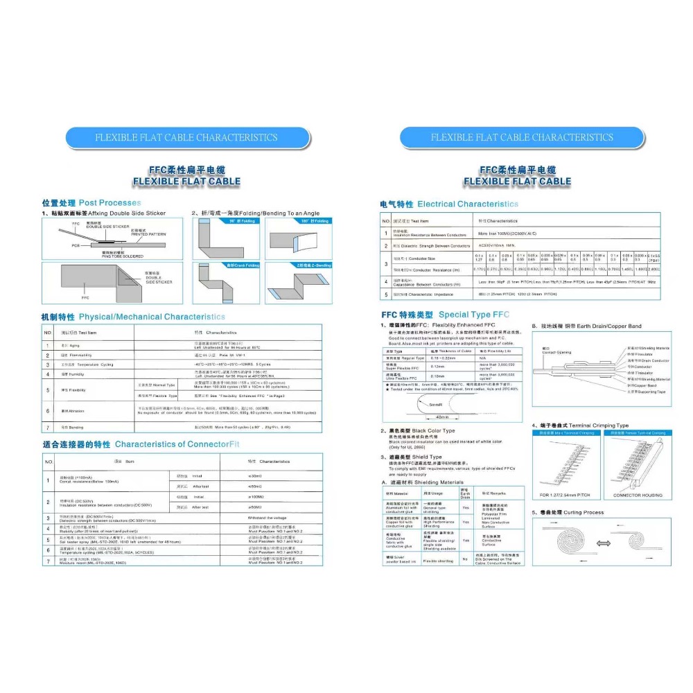 FFC柔性扁平電纜-細節圖2