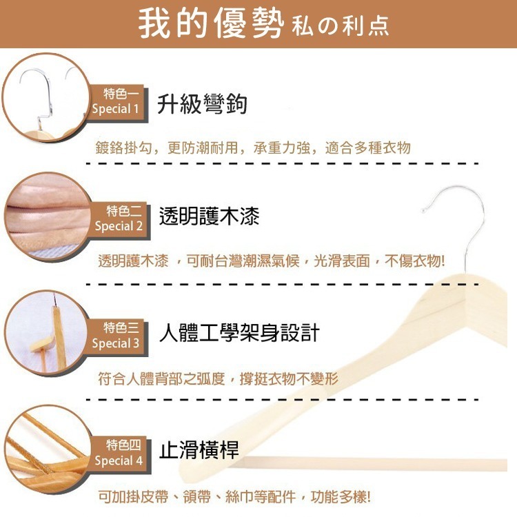 【台灣快速出貨】老師傅特厚寬肩原木衣架 木頭衣架 升級彎鉤 寬肩 西裝衣架 大衣衣架 加大 衣櫃整理不鼓包 收納女王-細節圖8