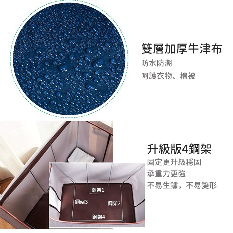 【台灣快速出貨】特大110公升 雪花點點防水牛津布收納箱 折疊整理箱 收納櫃 大容量 玩具衣物收納 棉被收納 收納女王-細節圖3