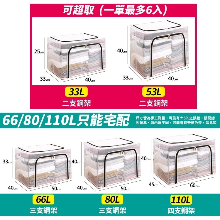【台灣快速出貨】66/80/110L透明大容量收納箱 雙開鋼架折疊整理箱 換季收納衣物 棉被置物箱 收納籃 收納女王-細節圖10