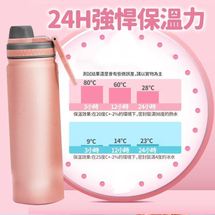【台灣快速出貨】750ml 304不鏽鋼保溫瓶 雙層真空保冰杯 提環運動保溫壺 保冷杯 隨行杯 環保杯 水瓶 水杯茶杯-細節圖4