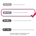【台灣快速出貨】加長防滑鐵藝伸縮桿 免打孔窗簾桿支撐架 門簾伸縮桿 收納桿 無痕置物架 窗桿 門桿 收納女王-規格圖9