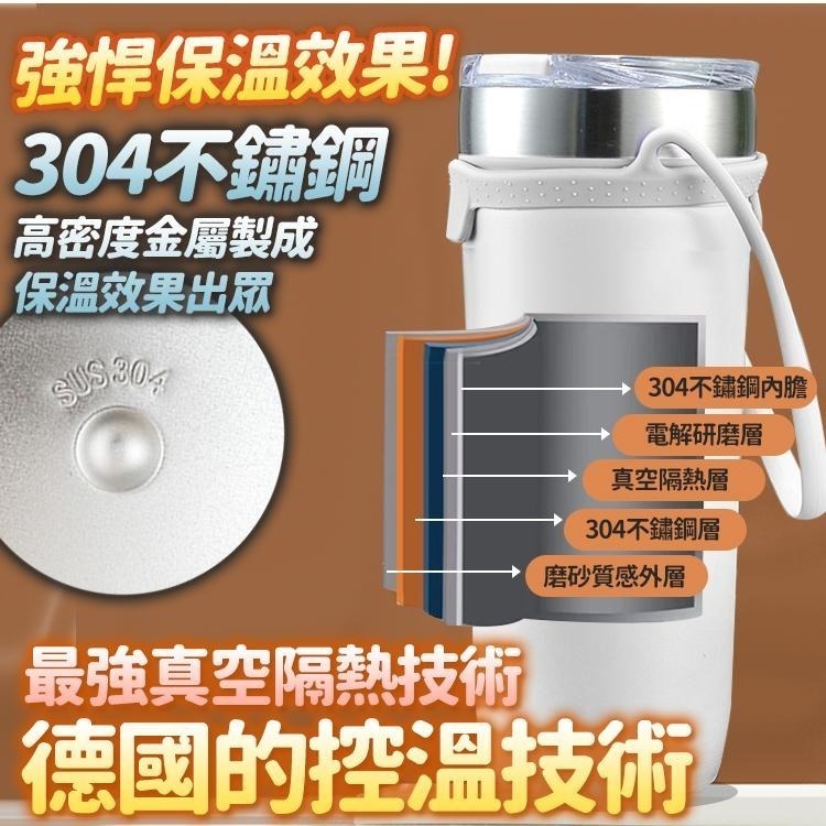 【台灣快速出貨】710ml 304不鏽鋼保溫咖啡杯(送手提繩) 雙層真空保冰杯 保溫瓶 保冷杯 隨行杯 環保杯 飲料杯-細節圖2