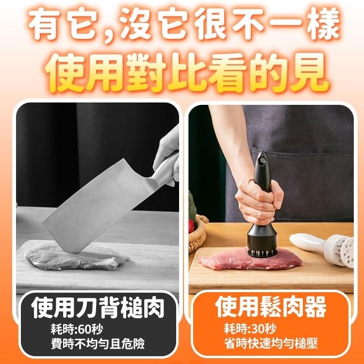 【台灣快速出貨】不鏽鋼鬆肉針 敲肉錘 牛排斷筋器 雞胸肉嫩肉器 烤肉料理針 肉品用具 廚房料理用具 打肉器-細節圖6