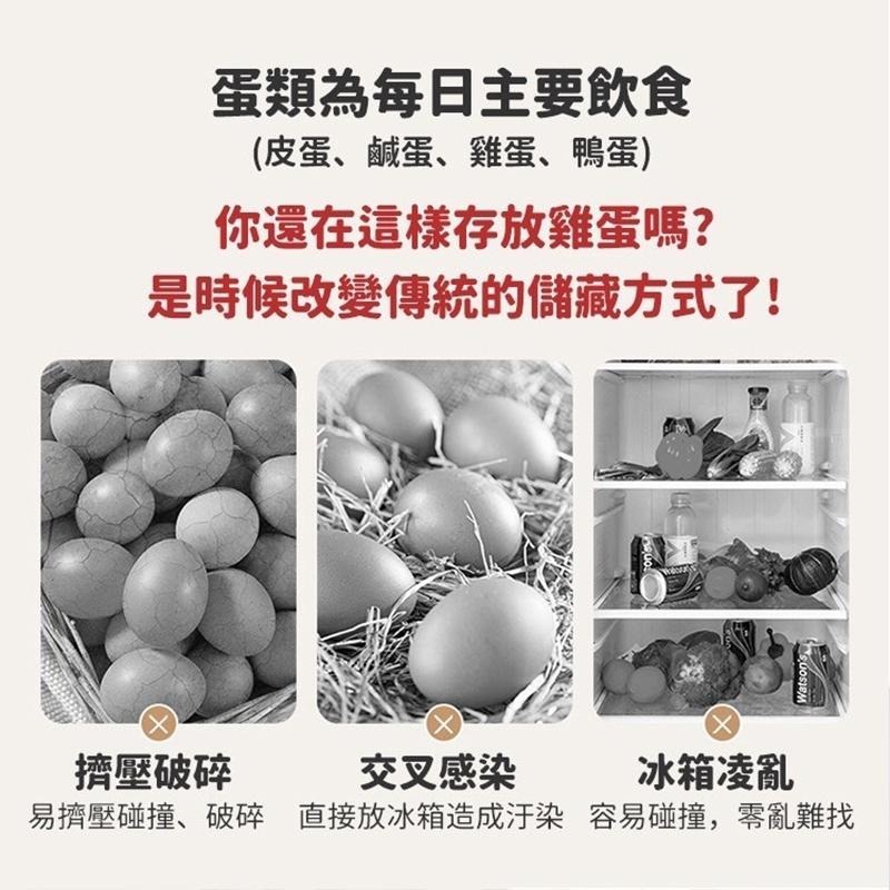 【台灣快速出貨】送蓋子 可疊放自動補蛋盒 保鮮盒 雞蛋收納盒 雞蛋放置盒 保護盒 冰箱保鮮蛋托 裝蛋盒 蛋架 收納女王-細節圖2