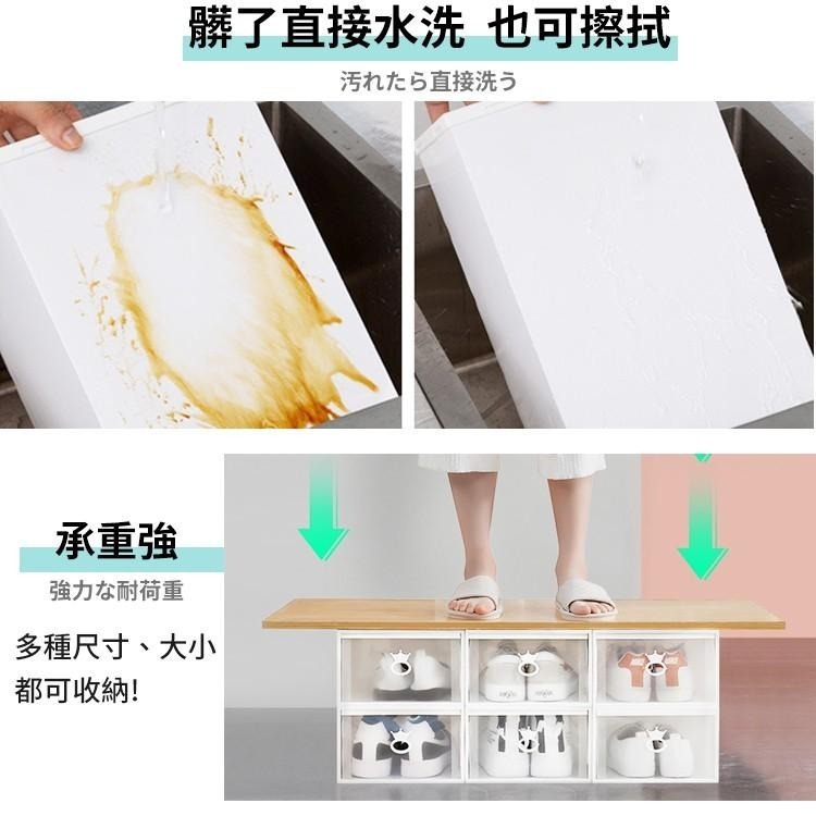 【台灣快速出貨】歐風抽屜式加大收納鞋盒(1入) 防塵防潑水 男鞋 置物盒 整理盒 運動鞋盒 收納盒-細節圖5