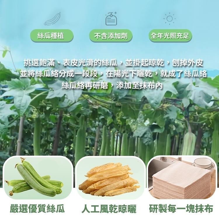 【台灣快速出貨】去油汙絲瓜抹布 清潔抹布 絲瓜絡 植物纖維抹布 吸水絲瓜布 吸油抹布 廚房抹布 吸水纖維抹布 洗車抹布-細節圖4
