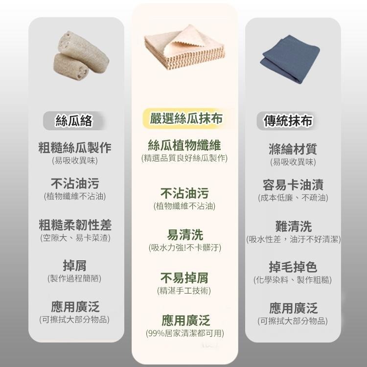 【台灣快速出貨】去油汙絲瓜抹布 清潔抹布 絲瓜絡 植物纖維抹布 吸水絲瓜布 吸油抹布 廚房抹布 吸水纖維抹布 洗車抹布-細節圖8