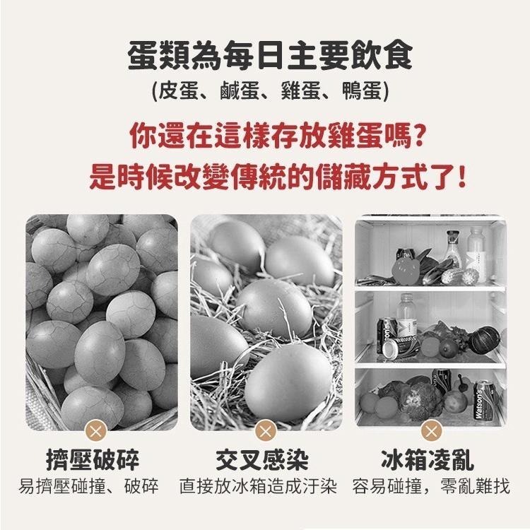【台灣快速出貨】可疊放冰箱雞蛋收納盒 整理盒 保護盒 廚房收納盒 冰箱保鮮蛋托 防撞雞蛋盒 蛋架 裝蛋盒 收納女王-細節圖3