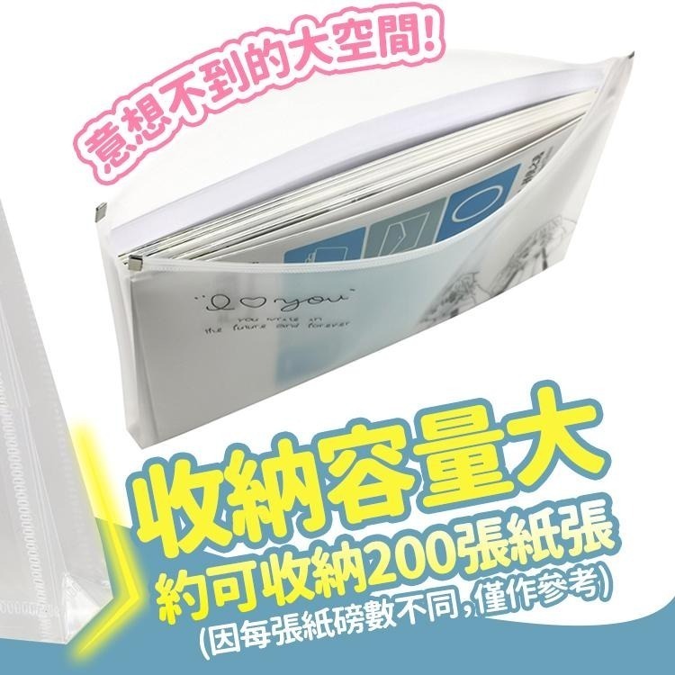 【台灣快速出貨】A4透明文件袋 PVC拉鍊袋 B6 A5磨砂袋 收納袋 資料夾 公文袋 資料袋 作品袋 證件袋 護照包-細節圖4