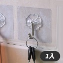 【台灣快速出貨】透明無痕不鏽鋼掛鉤 收納用品 居家 廚房 浴室掛勾 浴廁掛鉤 衣架掛勾 廚房用品 整理用品 收納女王-規格圖9