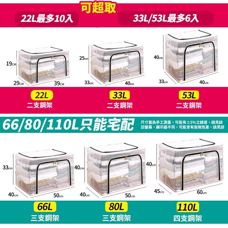 【台灣快速出貨】透明 大容量收納箱 雙開式 鋼架收納箱 換季收納 可折疊 衣物整理箱 棉被置物箱 收納籃 收納女王-細節圖2