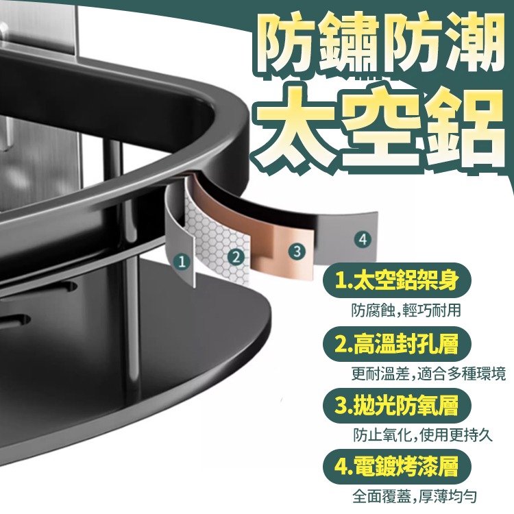 【台灣快速出貨】加厚 太空鋁壁掛瀝水架(贈無痕貼) 浴室收納架 廁所置物架 廚房瓶罐架 整理架 居家改造架子 收納女王-細節圖3