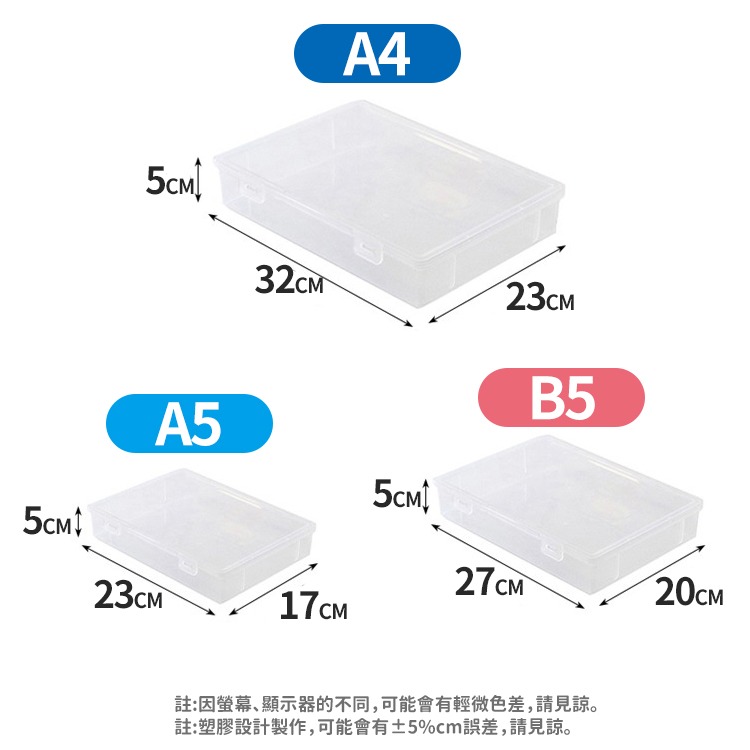 【台灣快速出貨】 A4透明文件盒 加厚收納盒 A5 B5文具盒 考卷收納 紙張收納 辦公資料夾 收據發票 收納女王-細節圖2