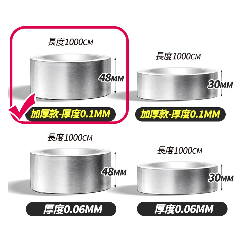 【台灣快速出貨】加厚加寬鋁箔防火耐高溫縫隙貼 水槽防水貼 牆角接縫貼 美縫貼 防霉貼 防潮 廚房浴室用品 收納女王-規格圖9