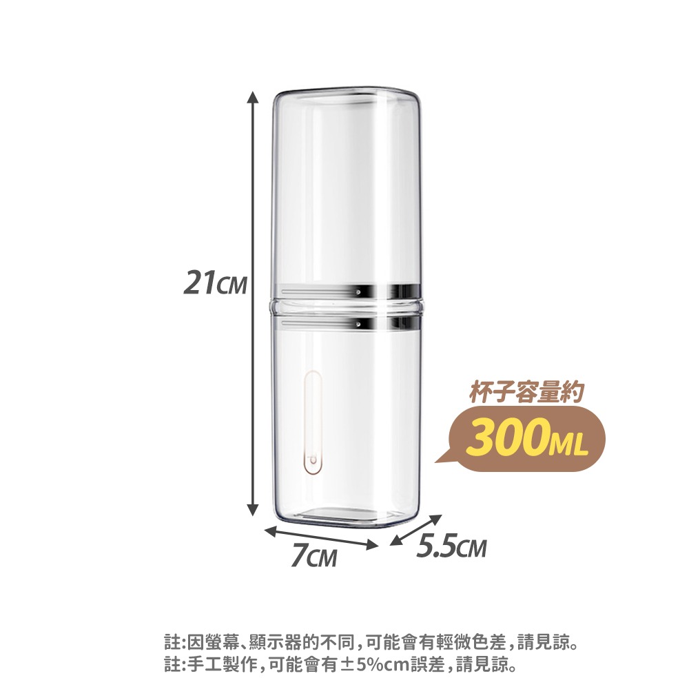 【台灣快速出貨】旅行漱口杯 收納盒 透明牙刷杯 牙刷盒 杯子 盥洗收納 情侶牙刷杯 盒子 露營出國出差 收納女王-細節圖2