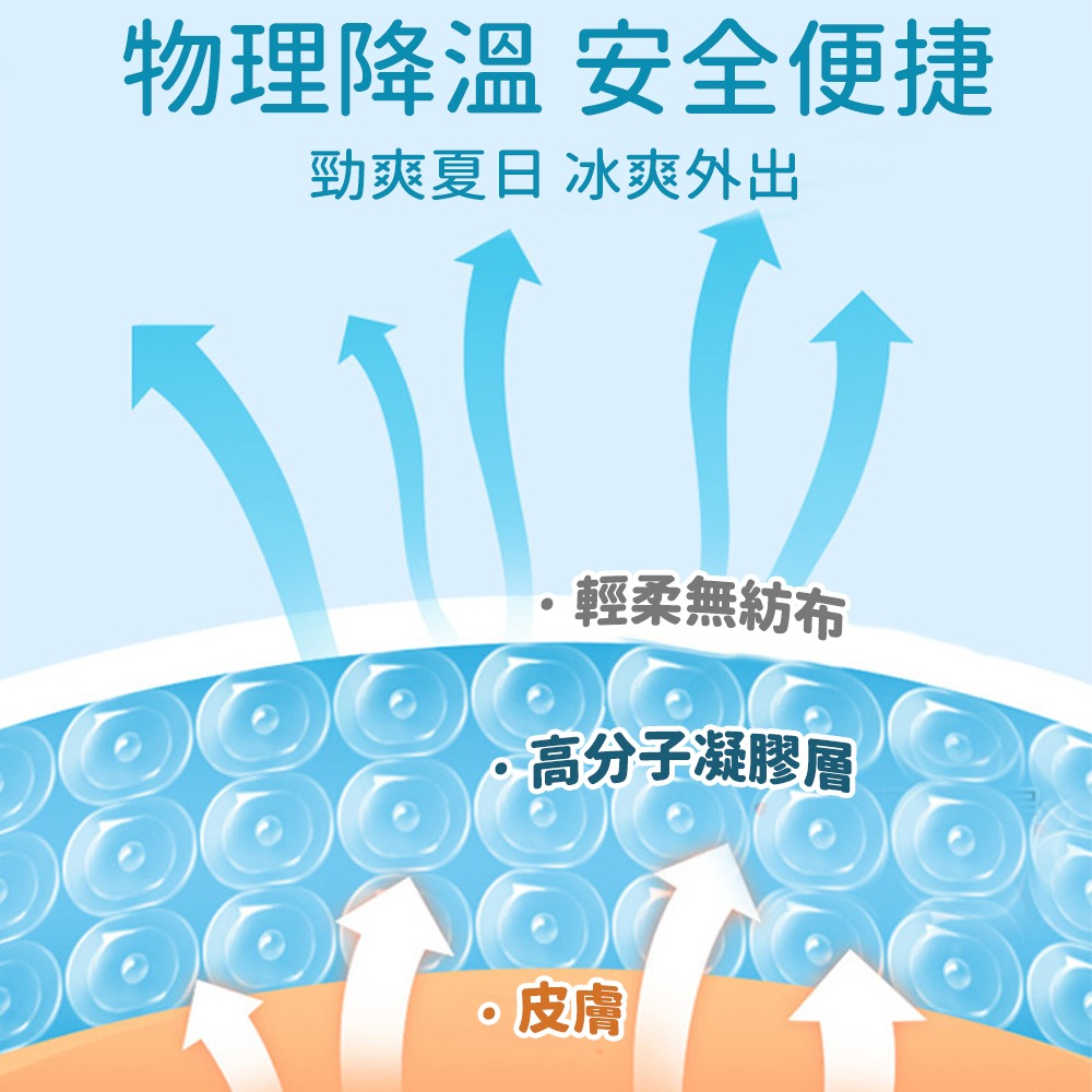 【台灣快速出貨】冰涼貼片 2片降溫貼 手機散熱貼 涼感貼片 消暑貼 夏季降溫貼 貼片 夏天退熱貼 冷敷貼  收納女王-細節圖5