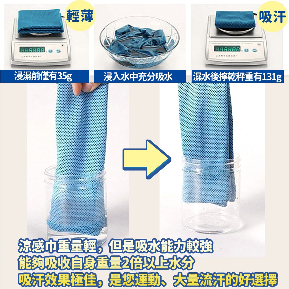 【台灣快速出貨】涼感毛巾 運動毛巾 冰絲涼感巾 吸水毛巾 冰涼巾 瞬涼感毛巾 擦汗巾 健身毛巾 吸汗巾 頭巾 收納女王-細節圖7