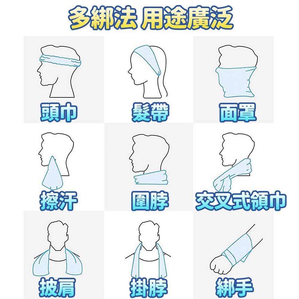 【台灣快速出貨】涼感毛巾 運動毛巾 冰絲涼感巾 吸水毛巾 冰涼巾 瞬涼感毛巾 擦汗巾 健身毛巾 吸汗巾 頭巾 收納女王-細節圖8