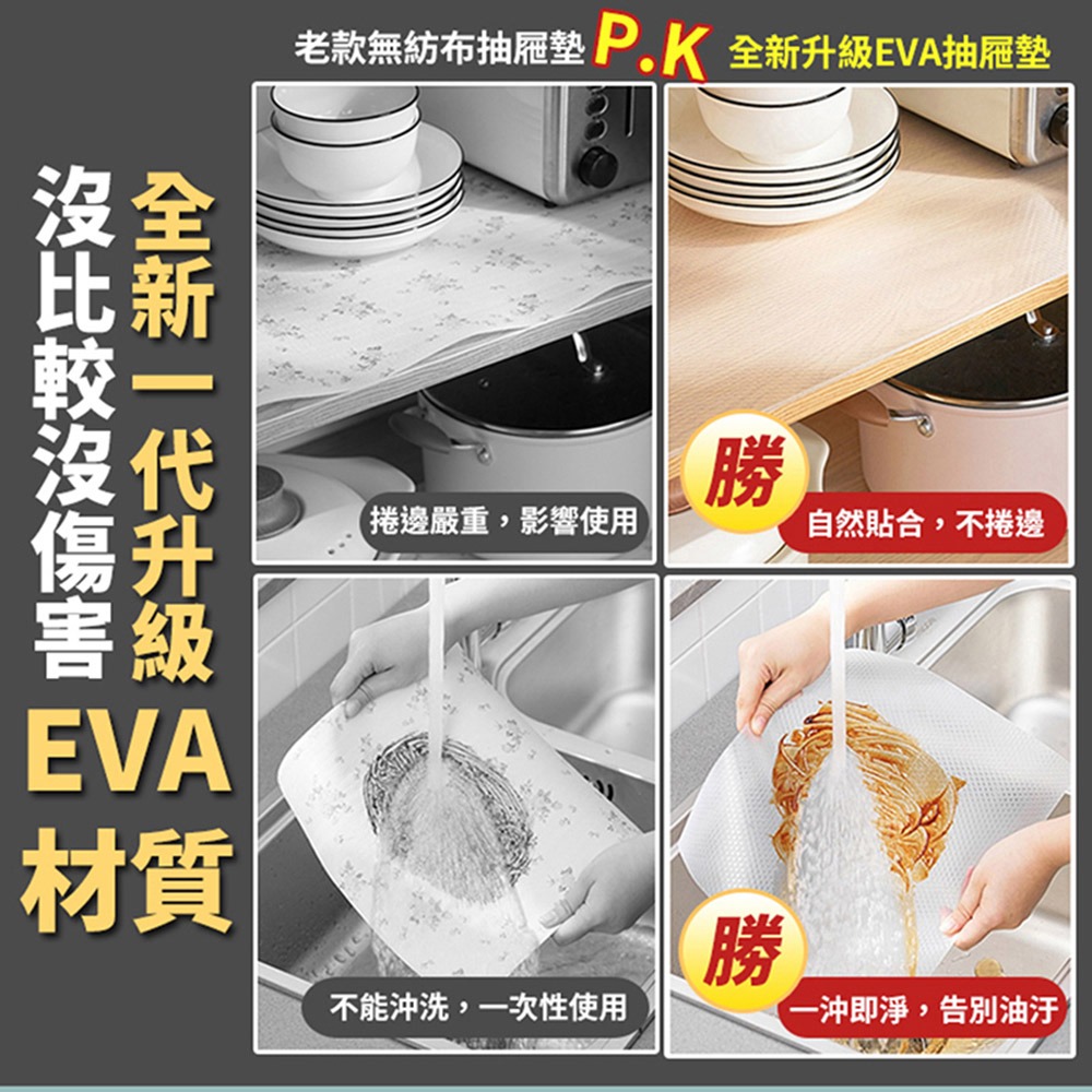 【台灣快速出貨】防水防髒抽屜墊 EVA墊子 衣櫃防潮墊 廚櫃墊 櫥櫃墊 防塵墊 自由剪裁廚房防油污墊 保潔墊 收納女王-細節圖4