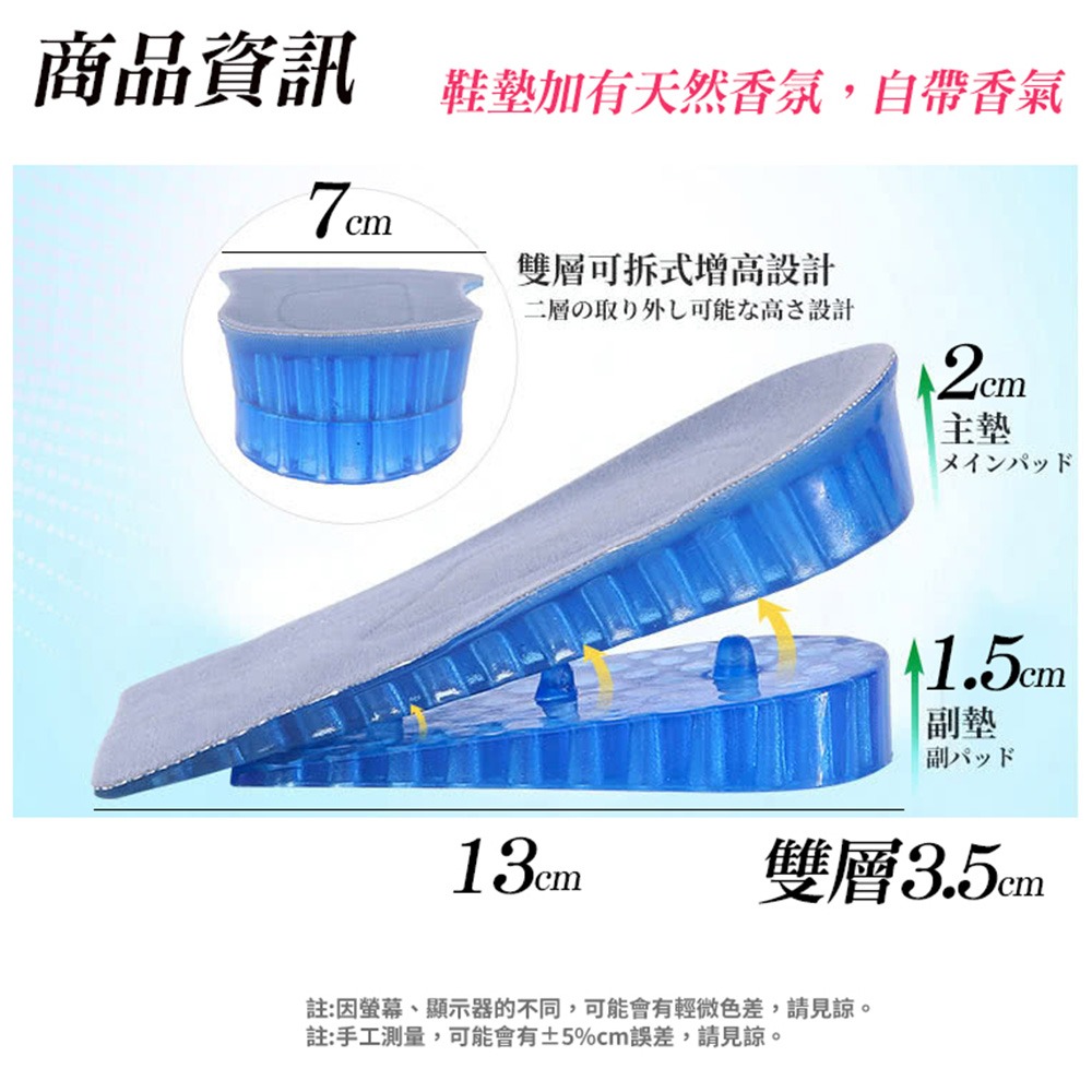 【台灣快速出貨】蜂窩增高墊(2層) 收納女王-細節圖3