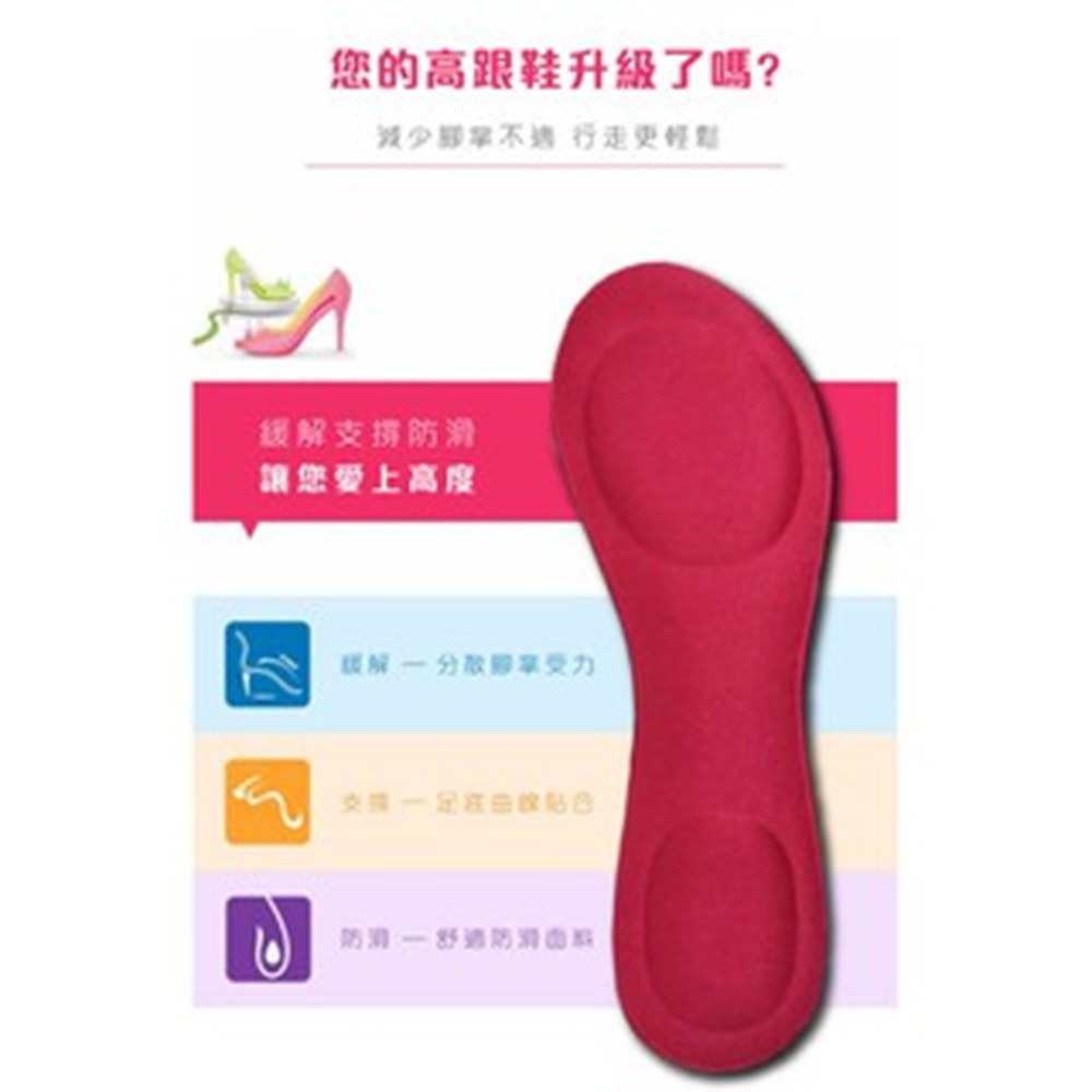 【台灣快速出貨】3D足弓七分墊 女生鞋墊 高跟鞋鞋墊 防震減壓 自由剪裁 吸汗 防臭 透氣 休閒鞋墊 收納女王-細節圖6