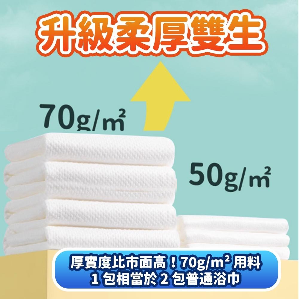 隔日出貨 旅行一次性浴巾 壓縮毛巾 一次性毛巾 壓縮浴巾 吸水毛巾 拋棄式毛巾 收納女王 JAB317-細節圖3