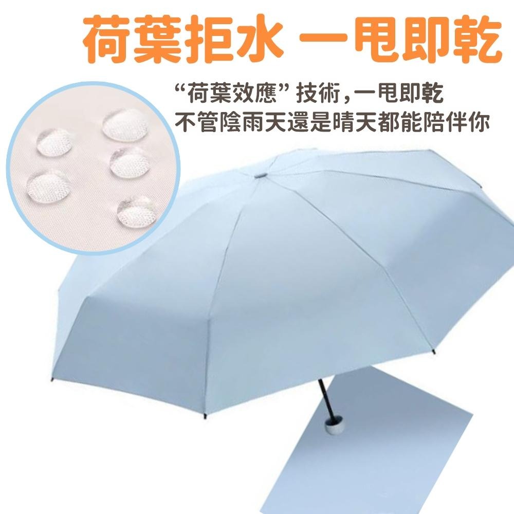 隔日出貨 膠囊盒迷你口袋傘 雨傘 防曬傘 折疊傘 陽傘 摺疊傘 收納女王 JAB101-細節圖2