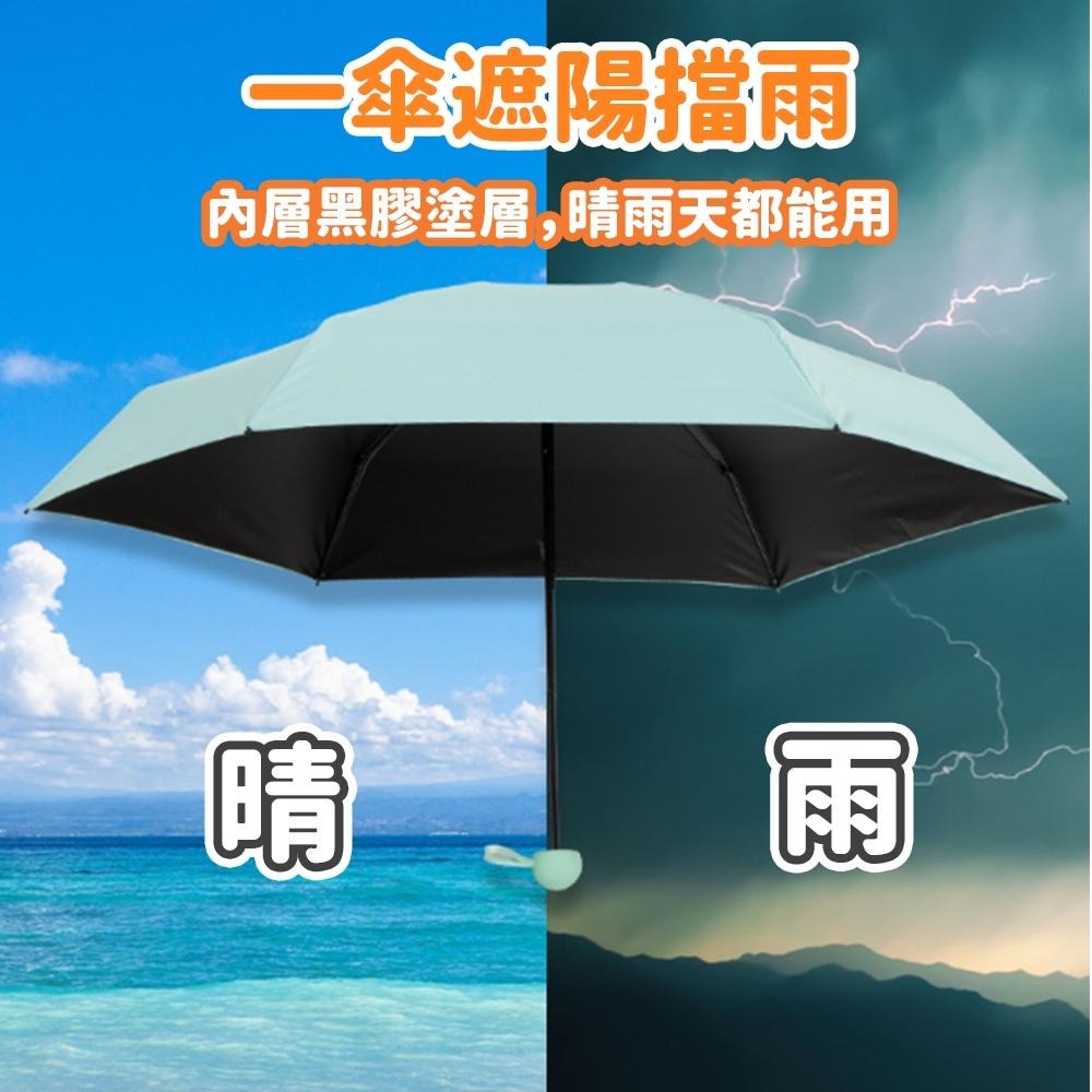 隔日出貨 膠囊盒迷你口袋傘 雨傘 防曬傘 折疊傘 陽傘 摺疊傘 收納女王 JAB101-細節圖7
