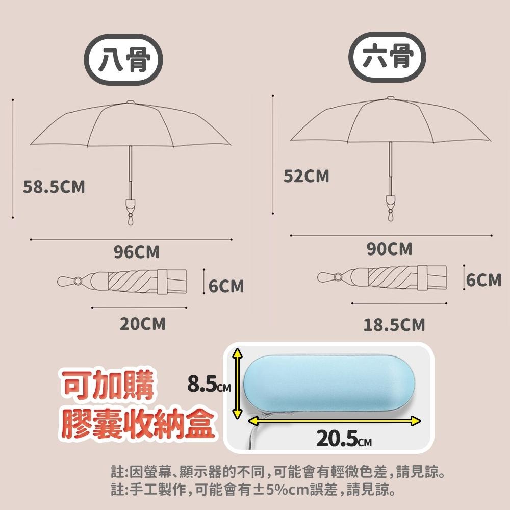 隔日出貨 膠囊盒迷你口袋傘 雨傘 防曬傘 折疊傘 陽傘 摺疊傘 收納女王 JAB101-細節圖9