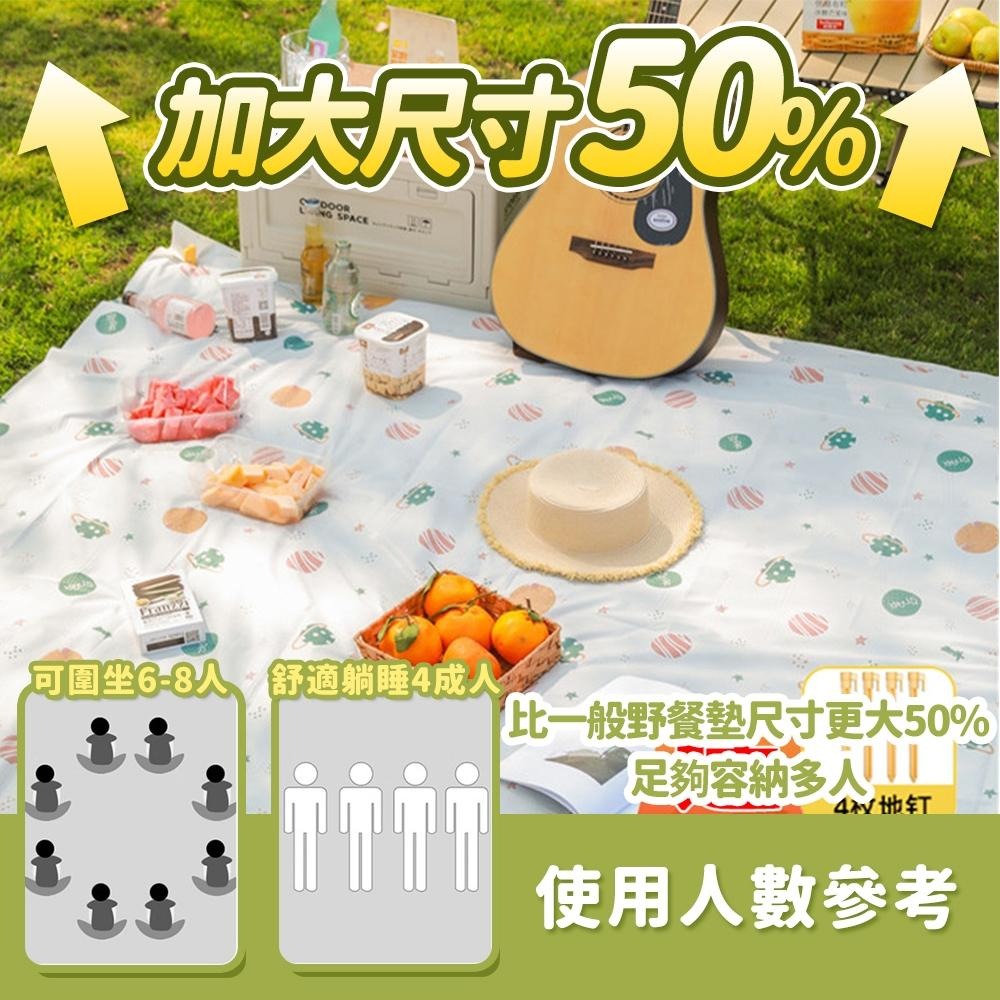 隔日出貨 一次性防潮野餐墊 拋棄式野餐墊 防水地墊 防水布 露營地墊  收納女王 JAB004-細節圖4