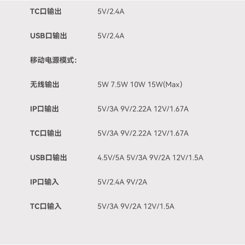 REMAX 磁吸15W自帶雙線 無線行動電源10000 毫安 自備AC牆插 行動電源-細節圖6