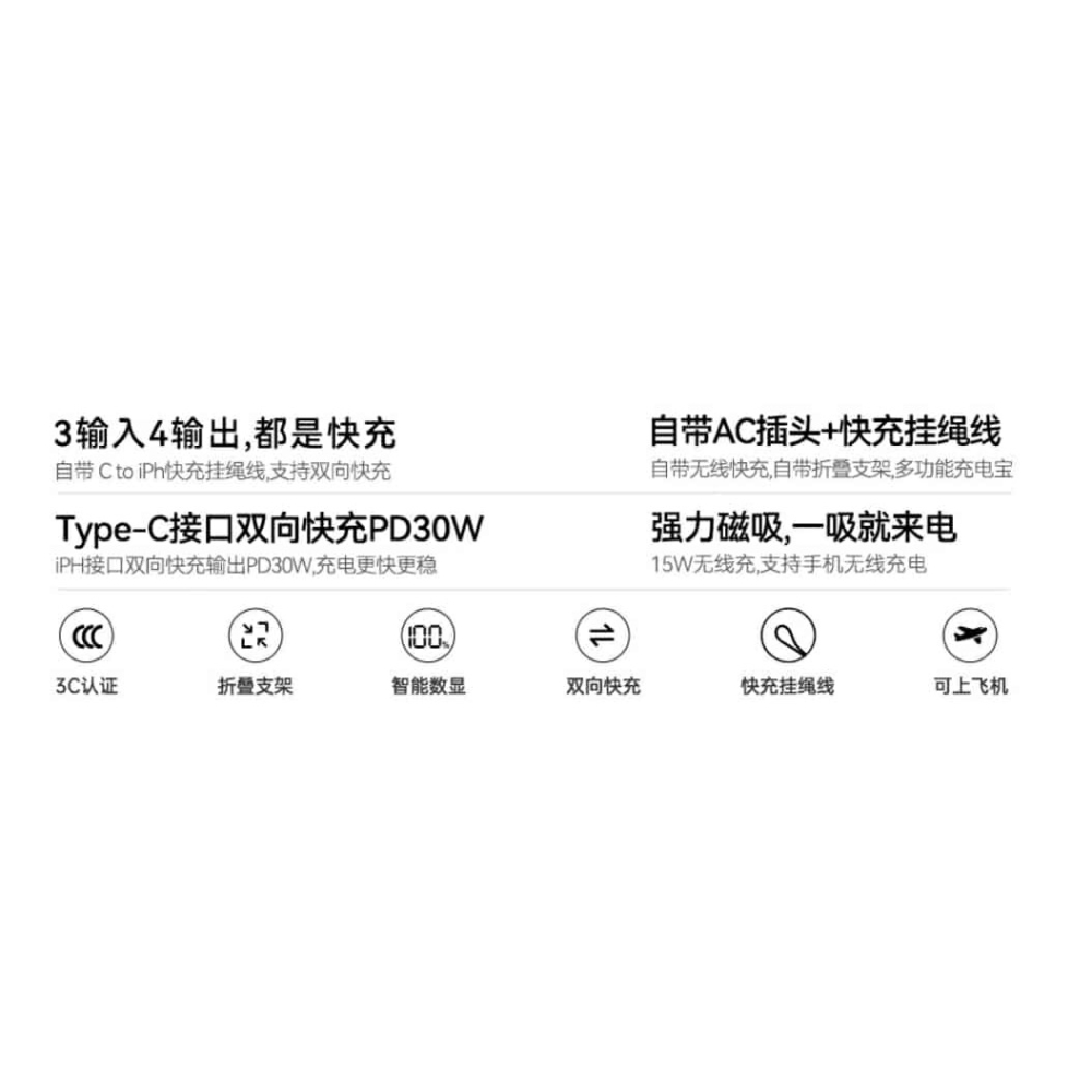 REMAX 磁吸15W無線充 PD30W+22.5W 掛繩線 折疊支架 牆插 可上飛機 77WH 行動電源20000mA-細節圖2