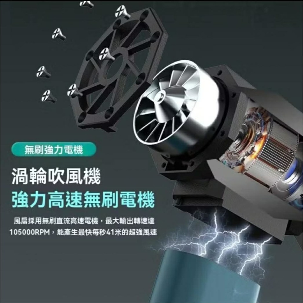 暴力吹風機 暴力105000RPM高速無刷電機 渦輪吹風機 強力鼓風機 渦輪吹塵器 吹葉機 洗車吹水 除塵神器 工業除塵-細節圖3
